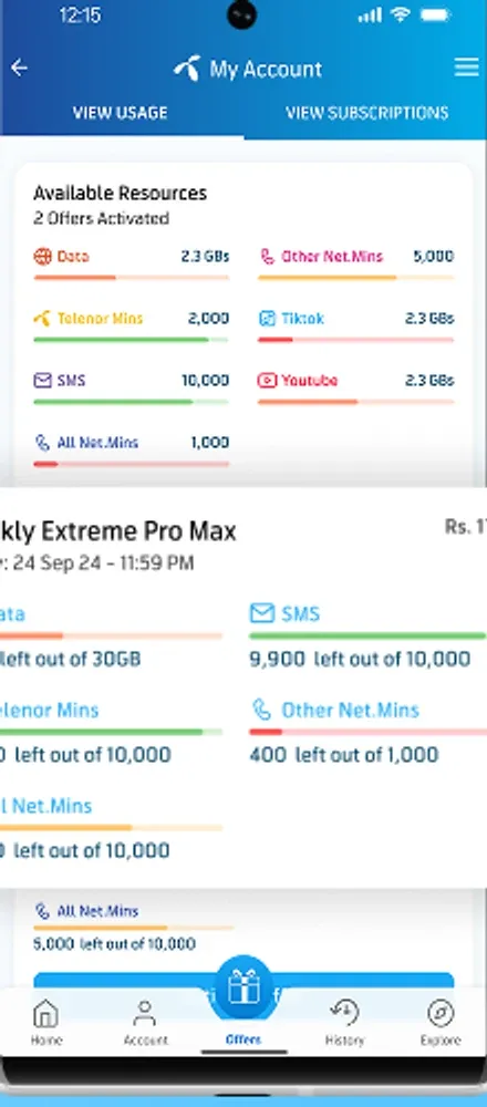 Telenor
