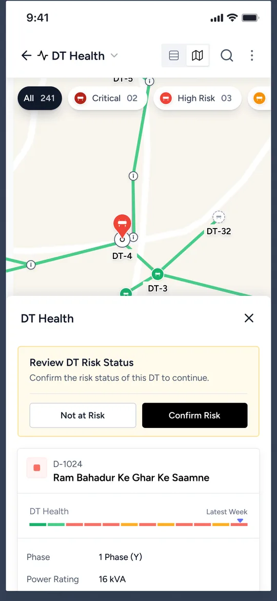 DT health: risky transformers, list or map
