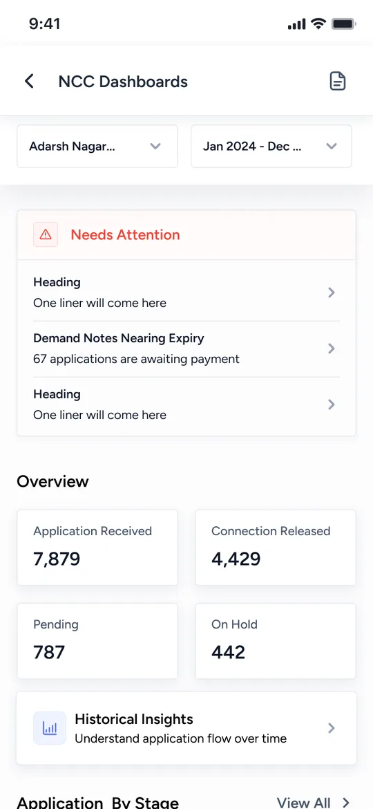 New connections: every request by stage